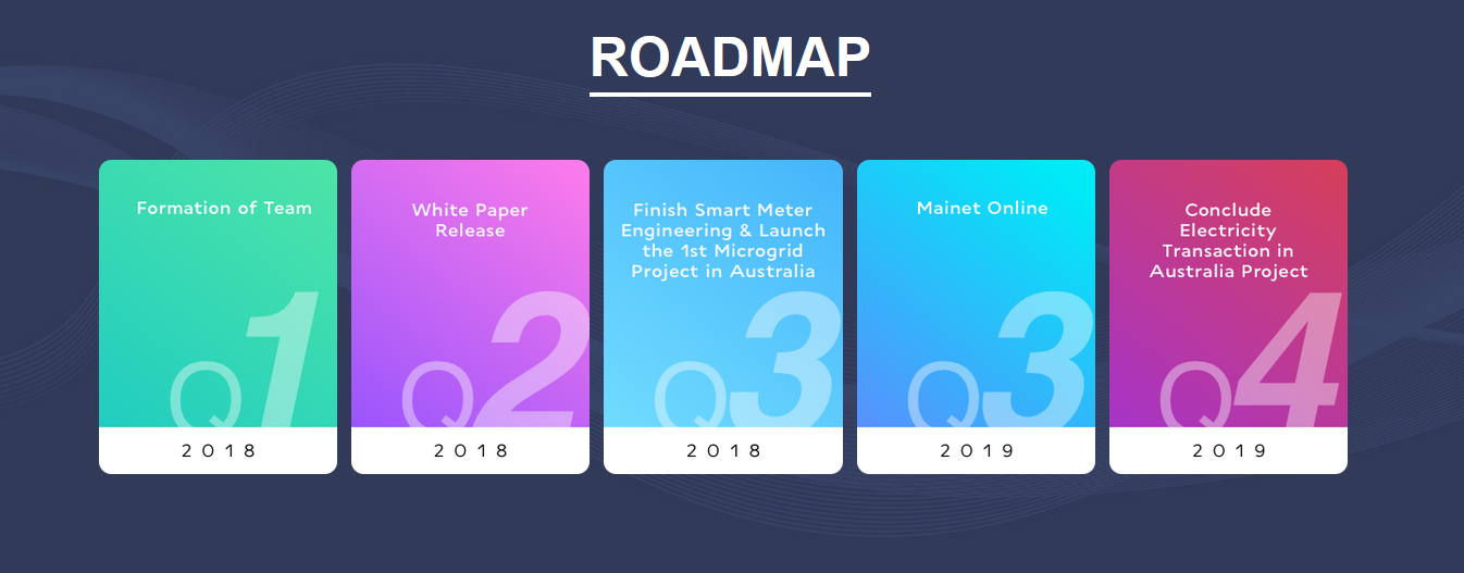 roadmap.png