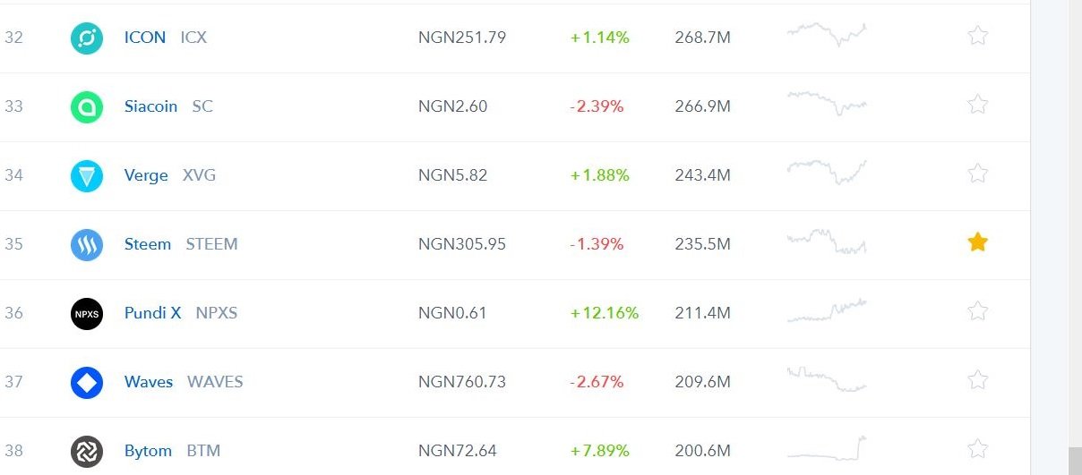Steem.JPG