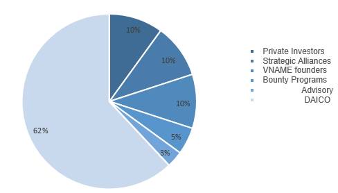 chart.PNG