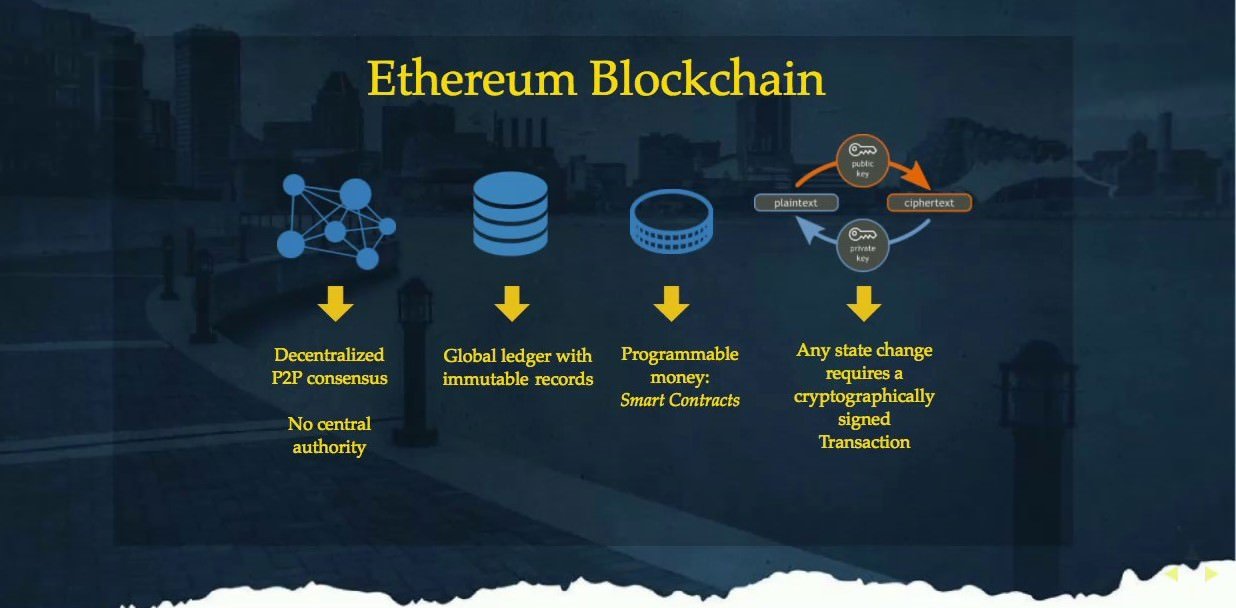 decentralised crypto exchange ico