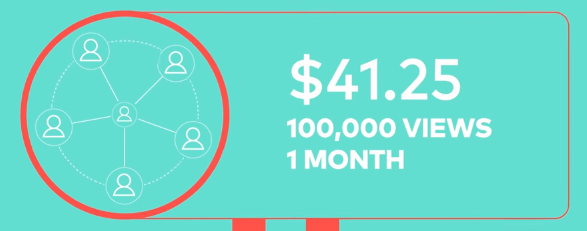 Poorly Compensated.png