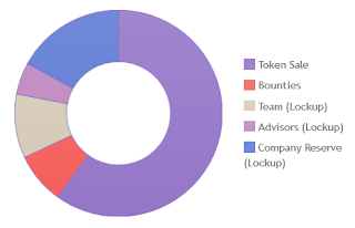Screenshot-2018-4-11 Tip Blockchain (2) .png