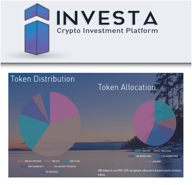 Investa2.png