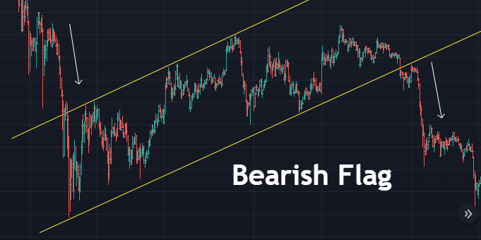 bearish flag