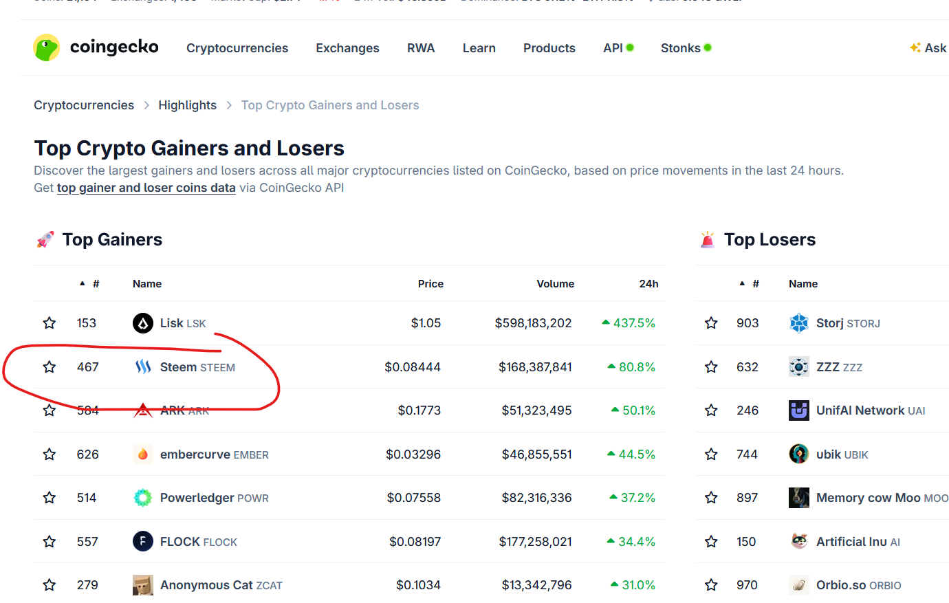 steem top.png
