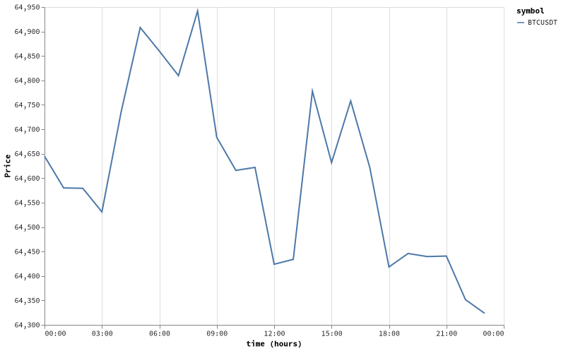 bitprice_20260806.png