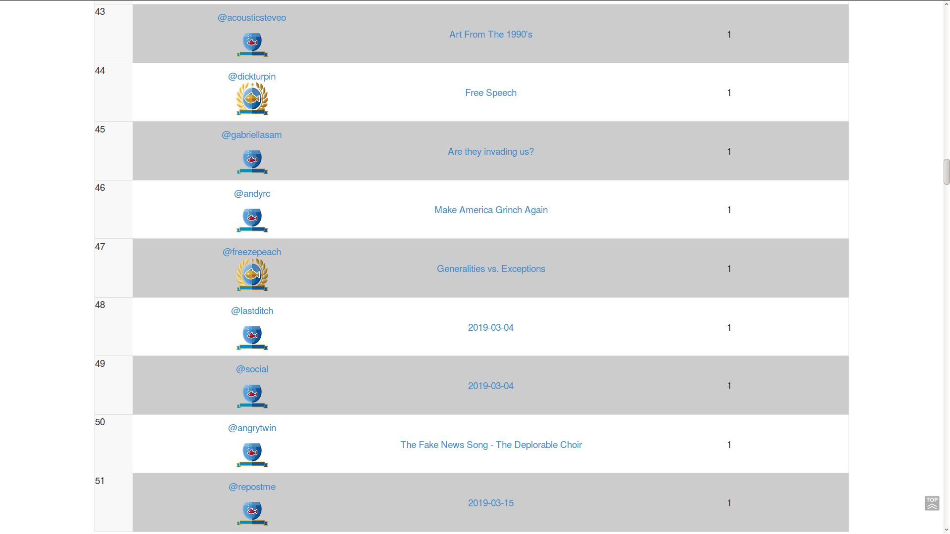 Screenshot at 2019-04-26 21:26:59.png