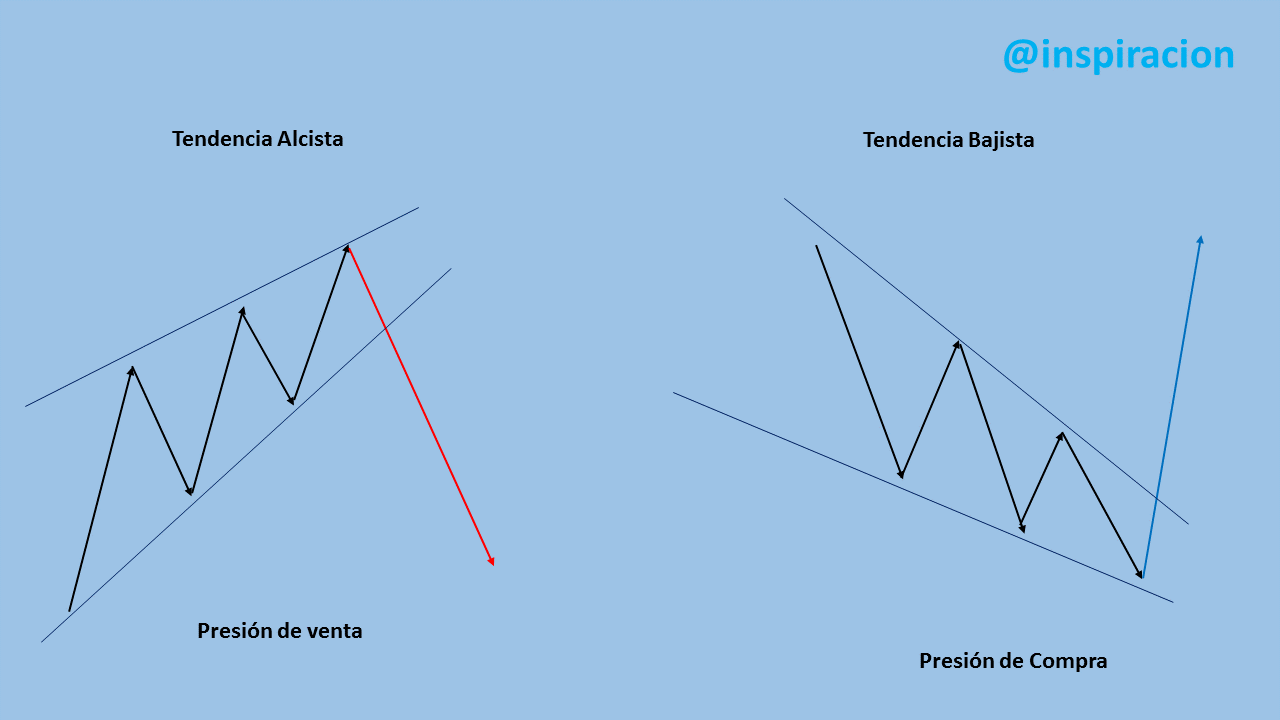 ondas.png