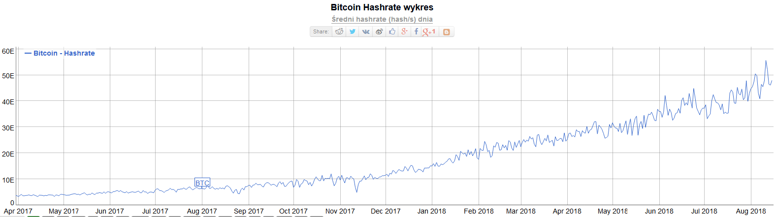 hashrate 123.png