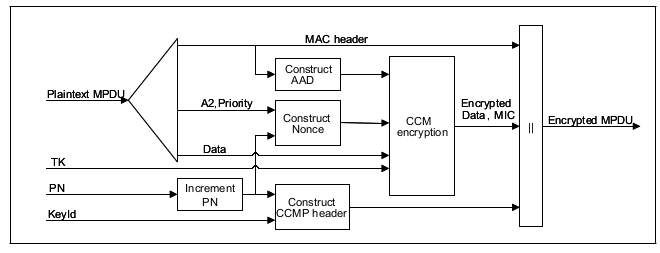wpa2.png