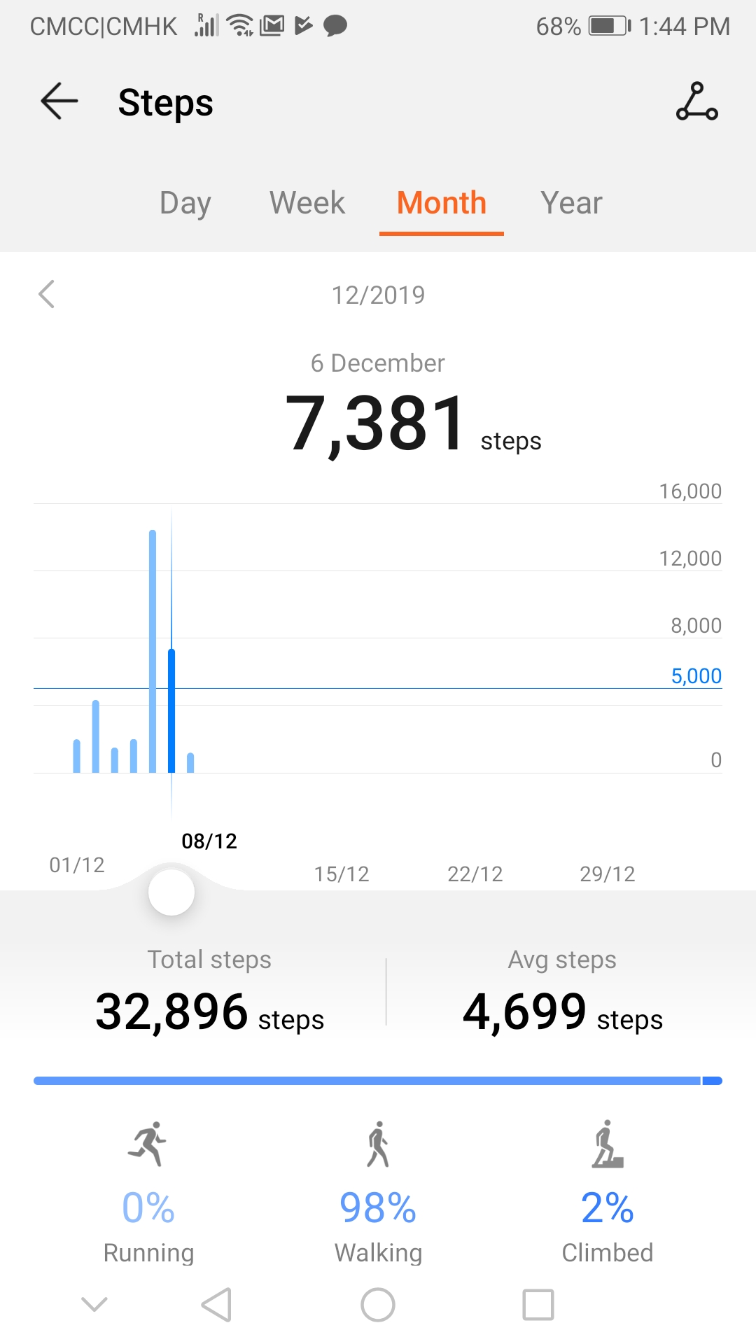 Screenshot_20191207_134413_com.huawei.health.jpg