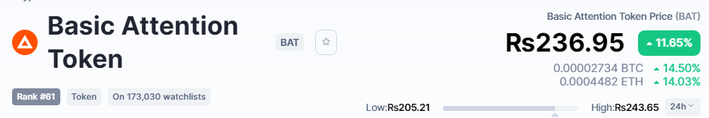 screenshot-coinmarketcap.com-2021.05.07-17_00_22.png
