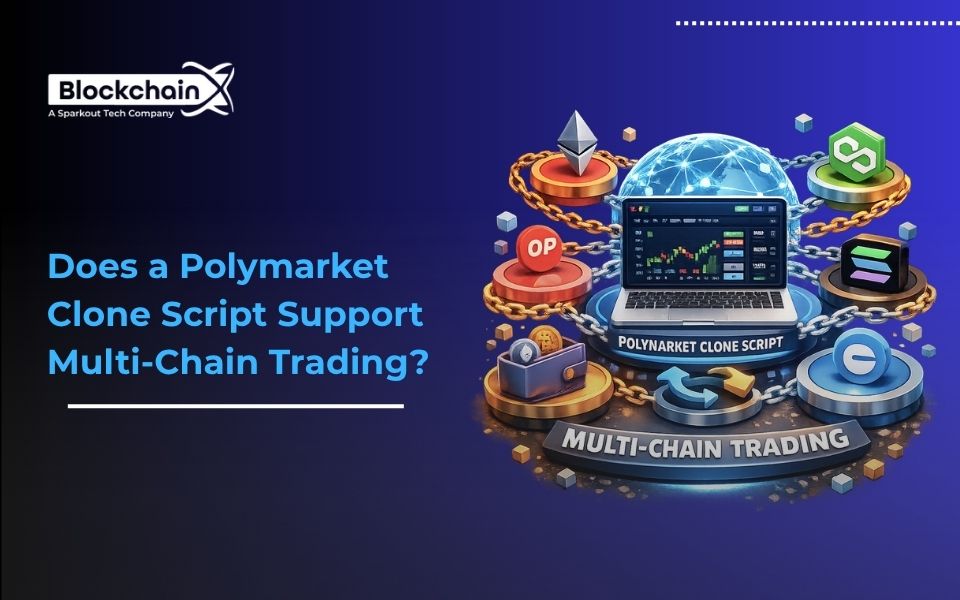Does a Polymarket Clone Script Support Multi-Chain Trading.jpg