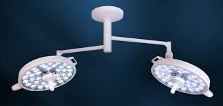 Global Surgical Lights Market.jpg