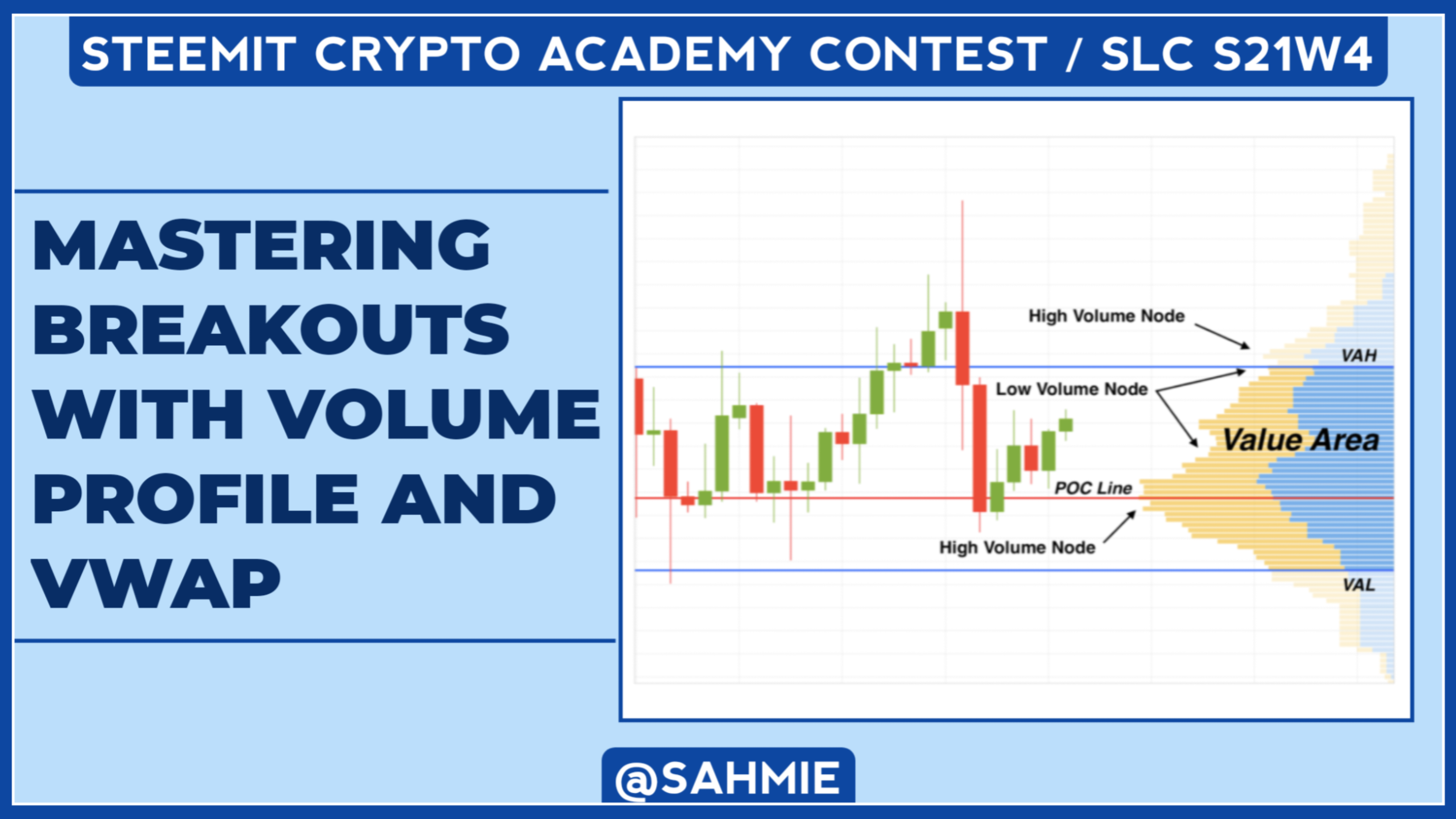 Advanced Breakout Strategies with Volume Profile and VWAP — Steemit
