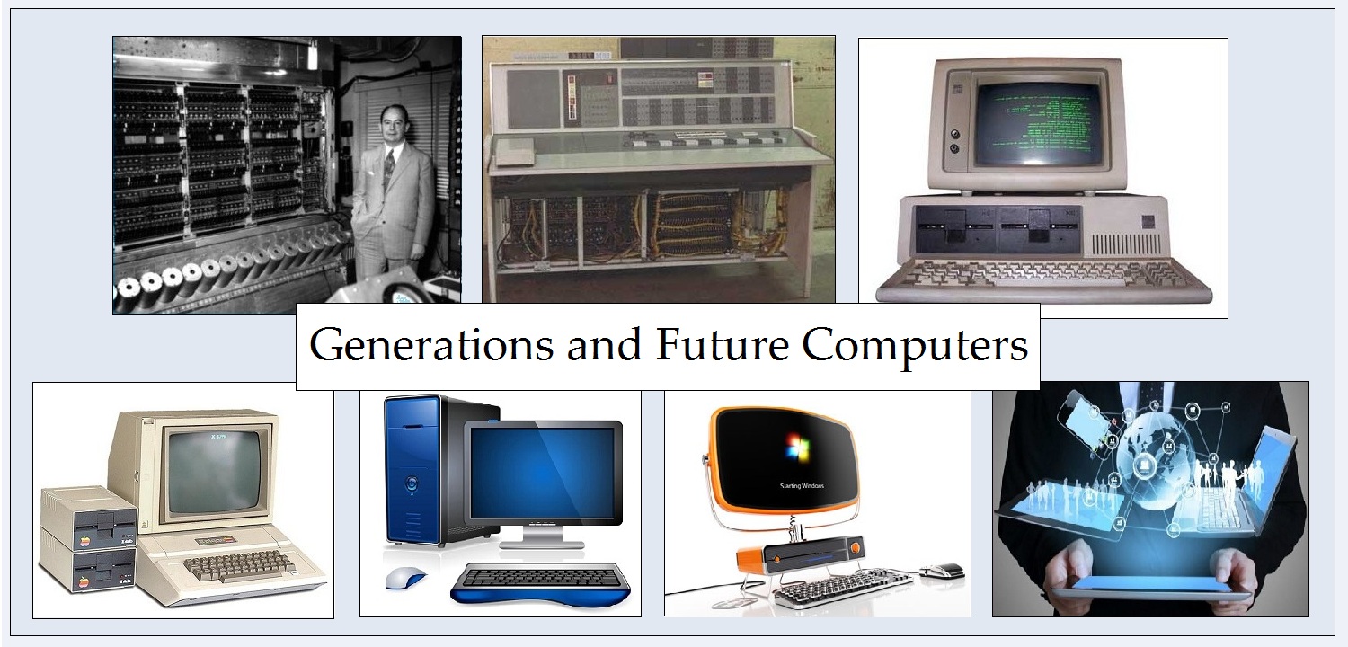 Generations of computers. Fifth Generation Computers. 5 Generation of Computers. The Fifth Generation of Computers used. 5th Generation of Computer.