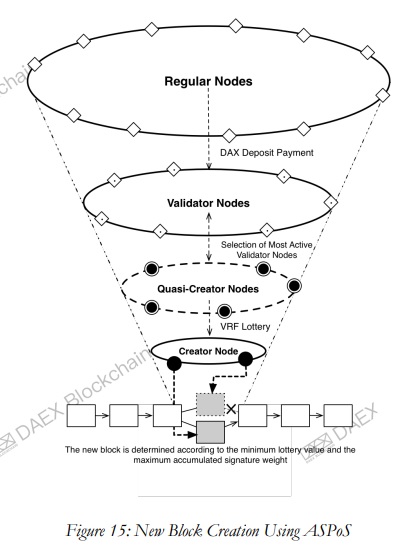 node-charts.jpg