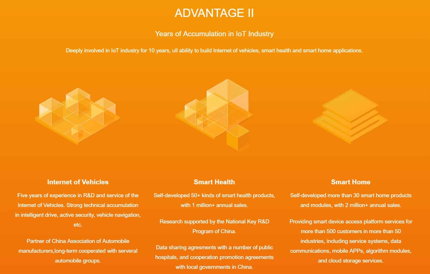 Blockcloud-Advantages-3.jpg
