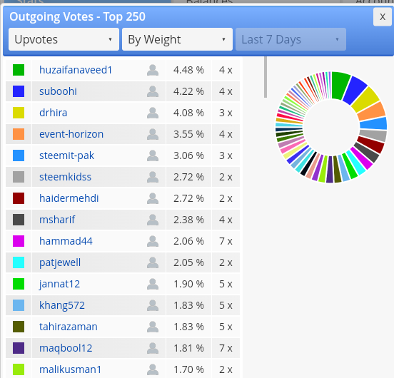 Screenshot_20220812-192122.png