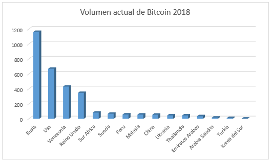 grafico3.png