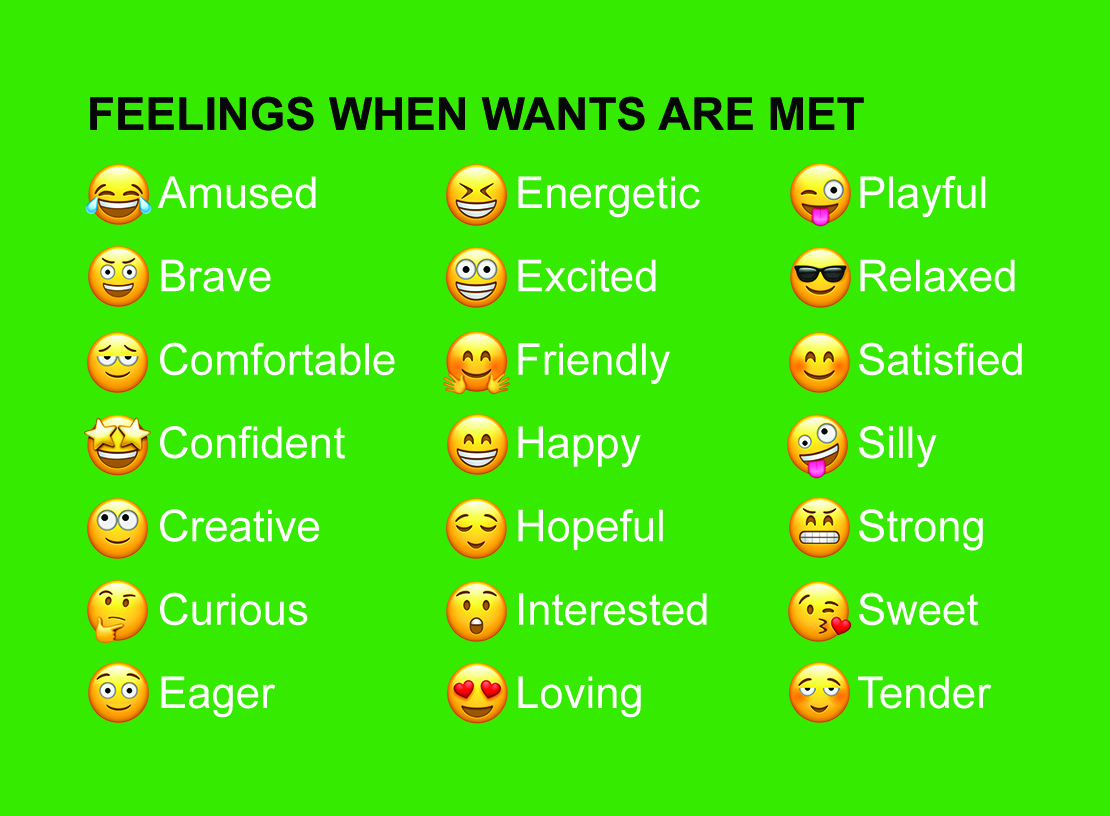 card-feelings-wants-met.jpg