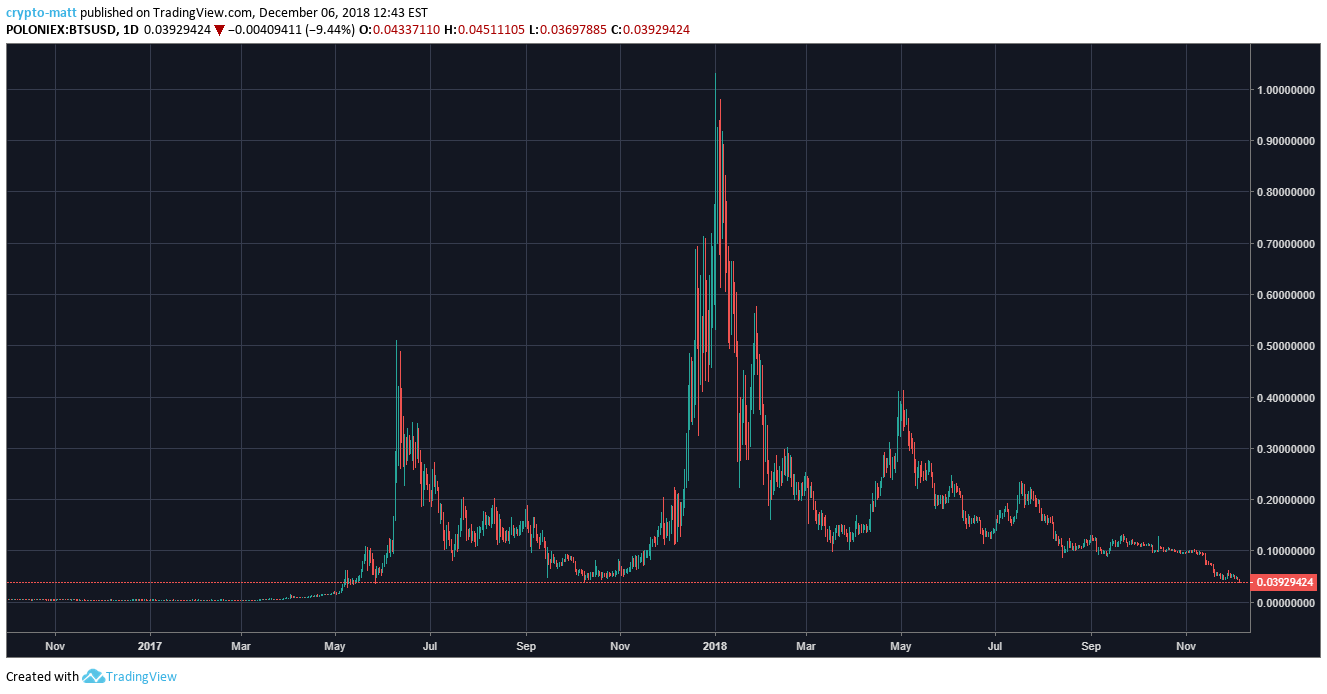 www.tradingview.png