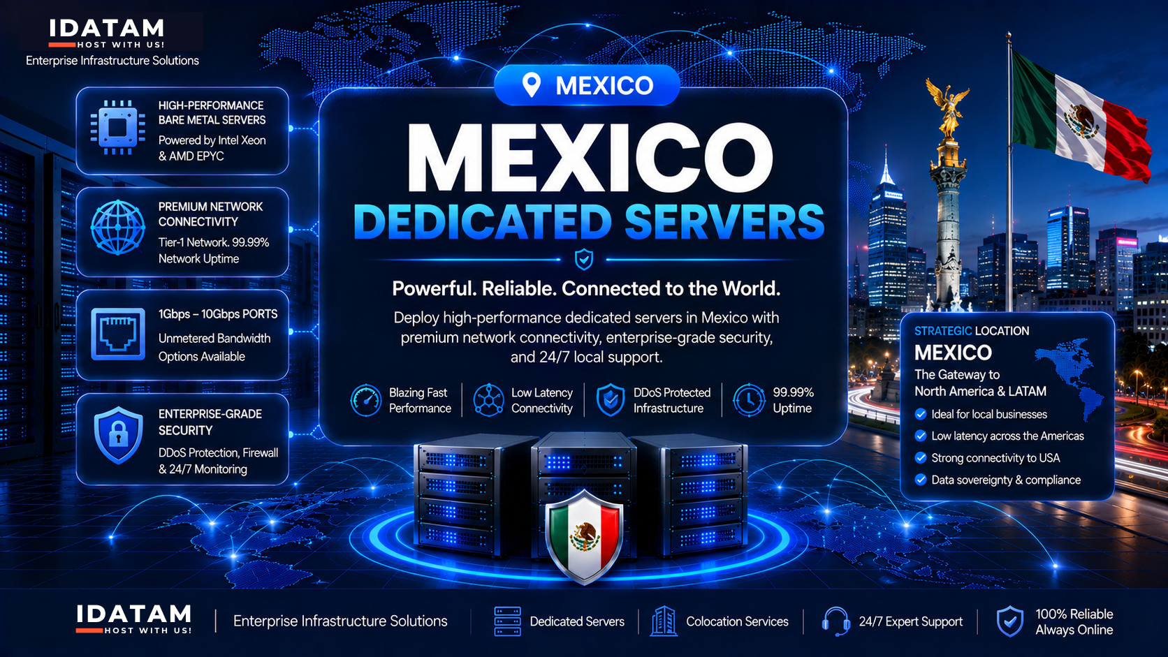 mexico-dedicated-servers.png