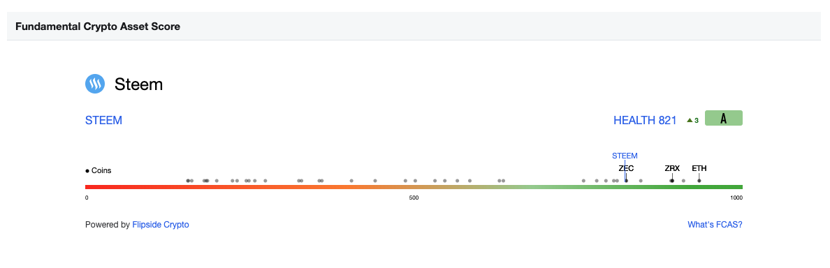 Screenshot 2019-08-14 at 08.45.20.png