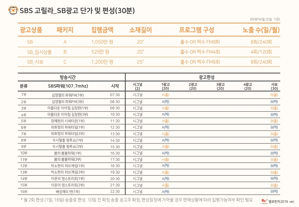 SBS고릴라 라디오광고 제안서_기본(SB_프로포함)_2020_0608.pdf_page_17.jpg