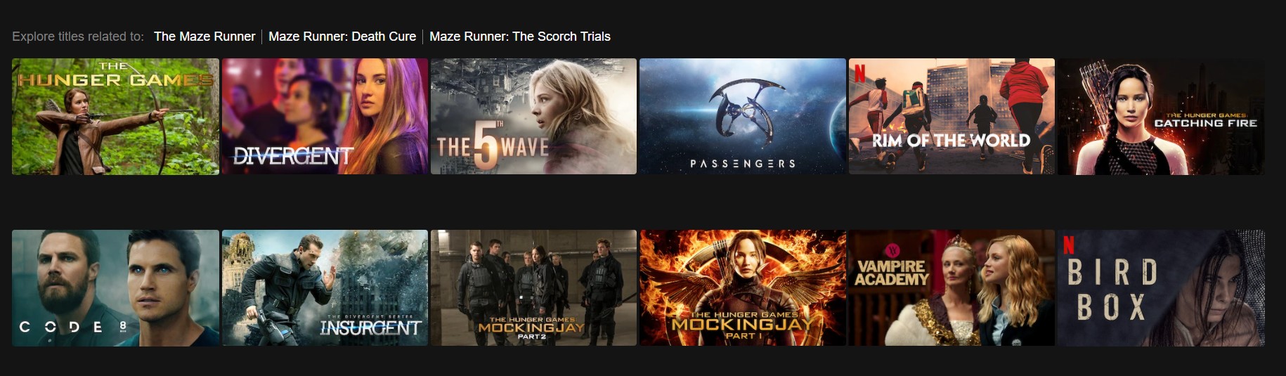 Are the 'Maze Runner' Movies on Netflix? - What's on Netflix