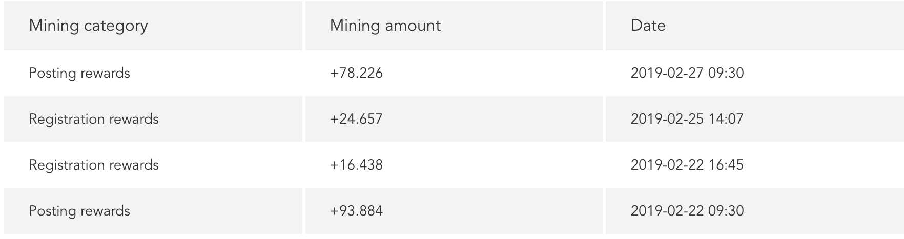 Screen Shot 2019-03-08 at 10.20.48 AM.png