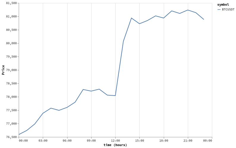 bitprice_20260918.png