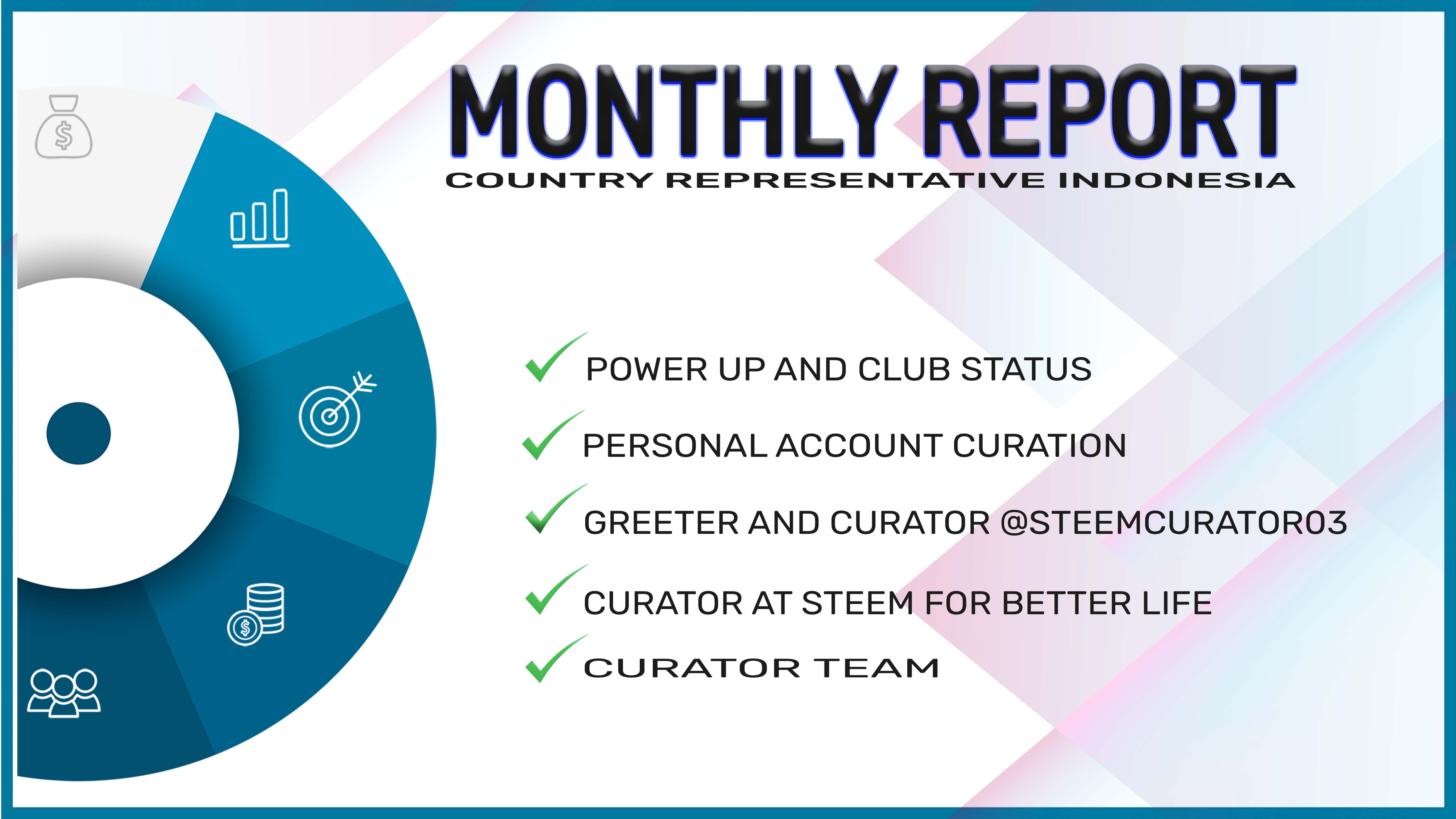 Reporting month