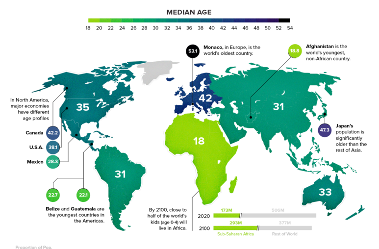 세계에서 가장 젊은 국가는? 늙은 국가는?