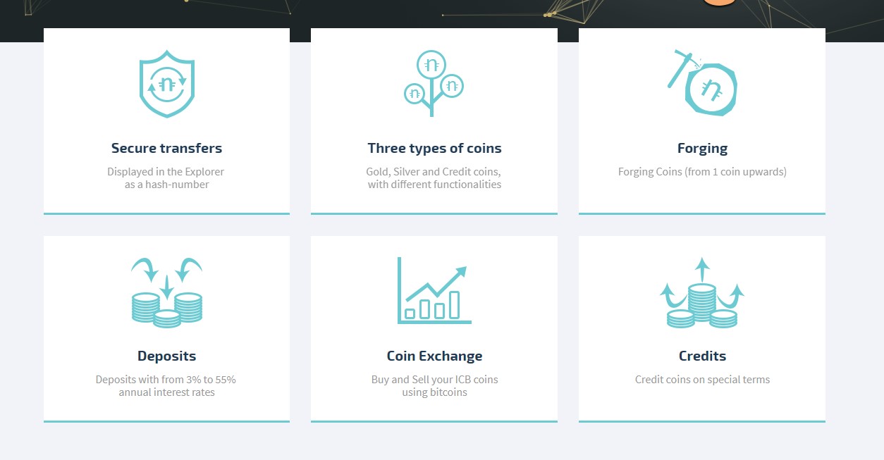 Secure transfers. Secure transfers