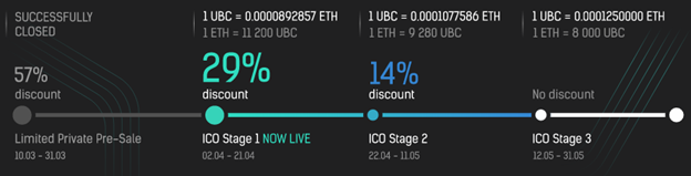 UBC3.png