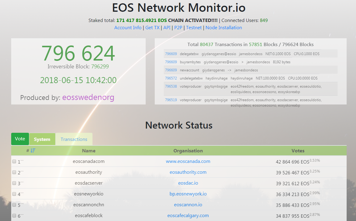 eosnetworkmonitor.png