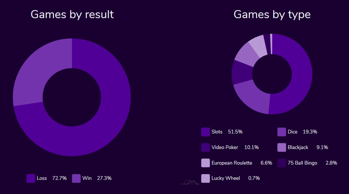 11-8_games.jpg