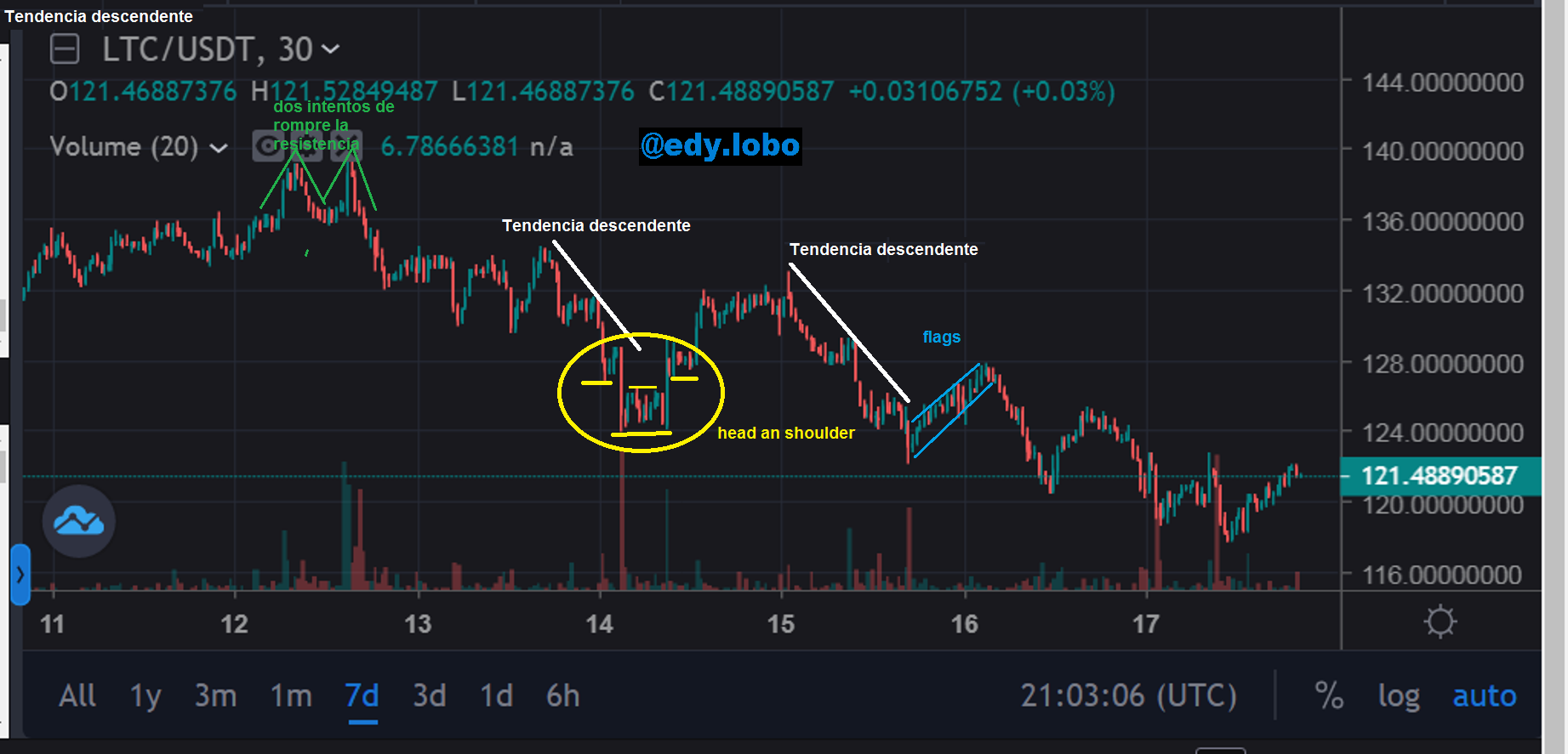 ltc1.png