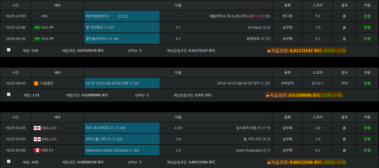 0.12- 1.41 비트 !! 깔끔하게 수익 ㅎㅎ.PNG