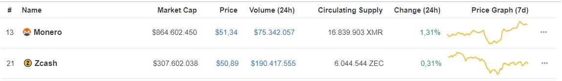 191 Zcash.jpg