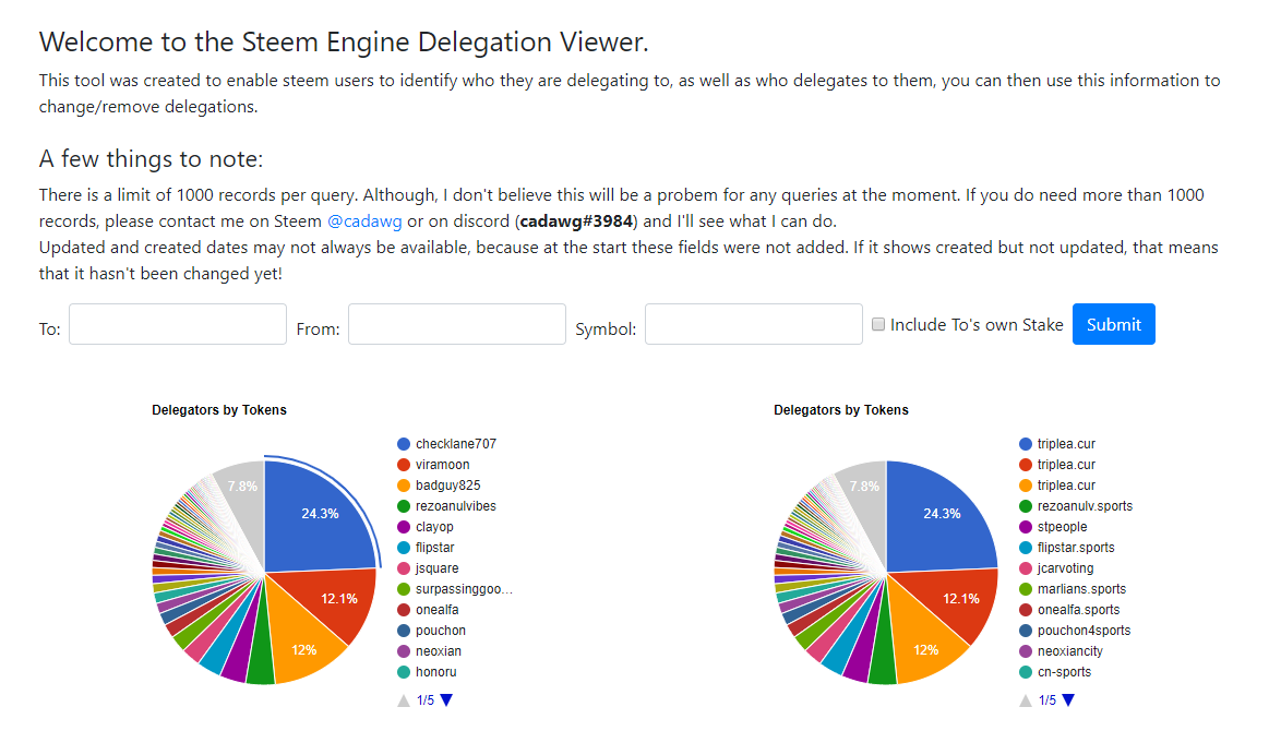 delegation viewer.png
