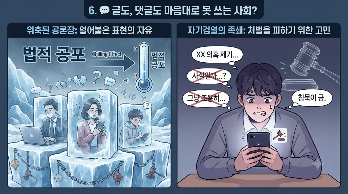 6-7월 7일 시행 온라인 입틀막법.png