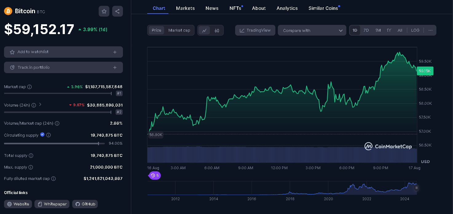 btc1708.png