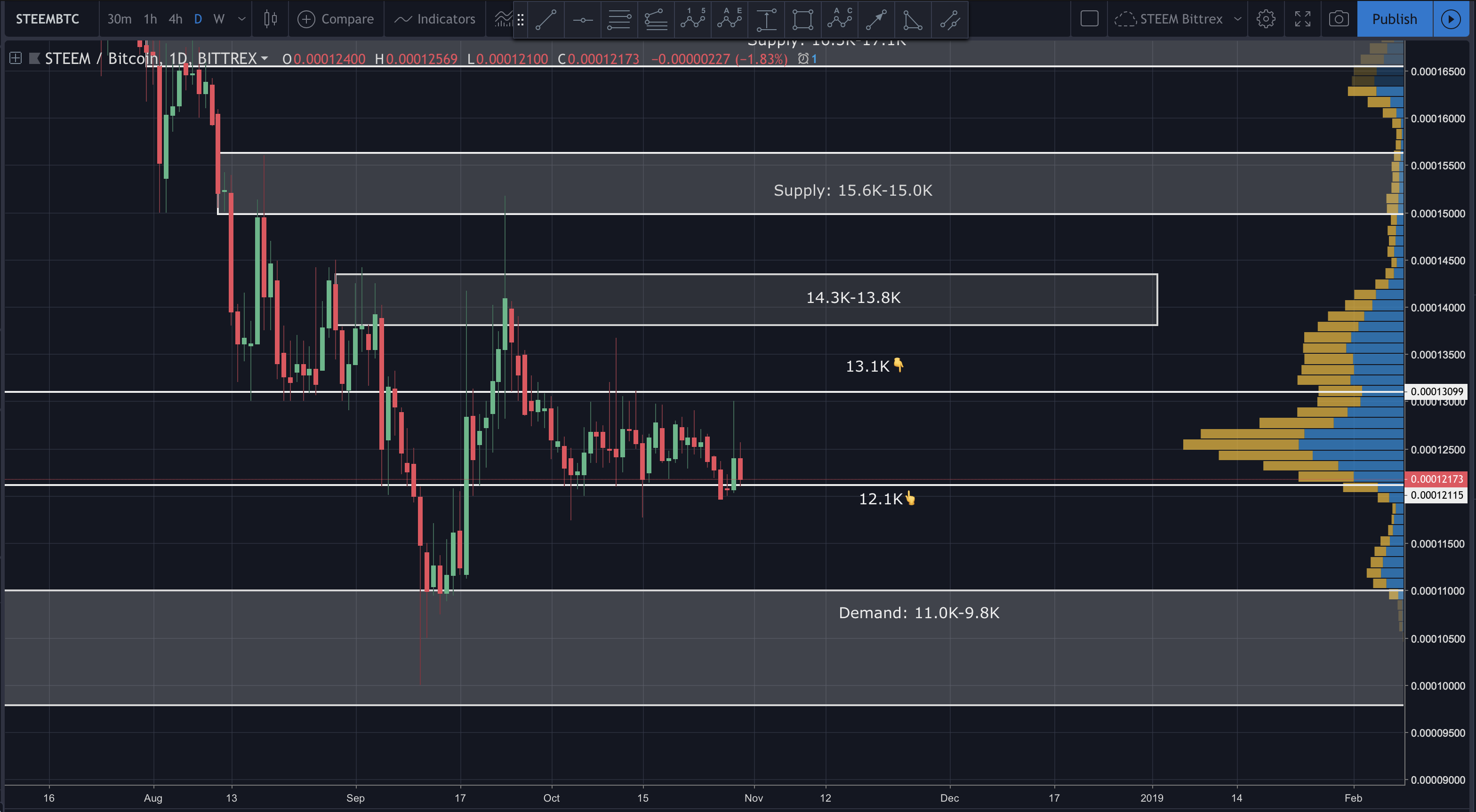 Screen Shot 2018-10-30 at 10.44.08 AM.png