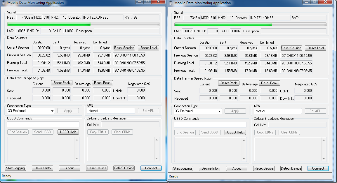 Kuat sinyal modem tanpa wajanbolic (kiri) dan dengan wajanbolic (kanan) 2