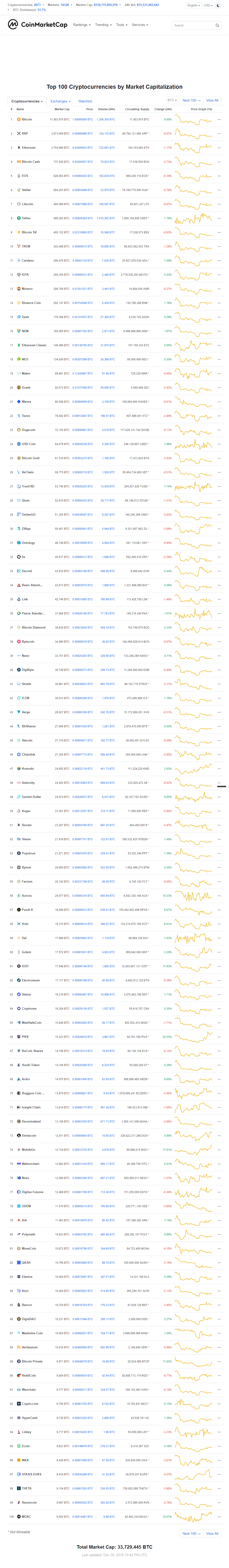 2018-12-31-(1) BTC.png