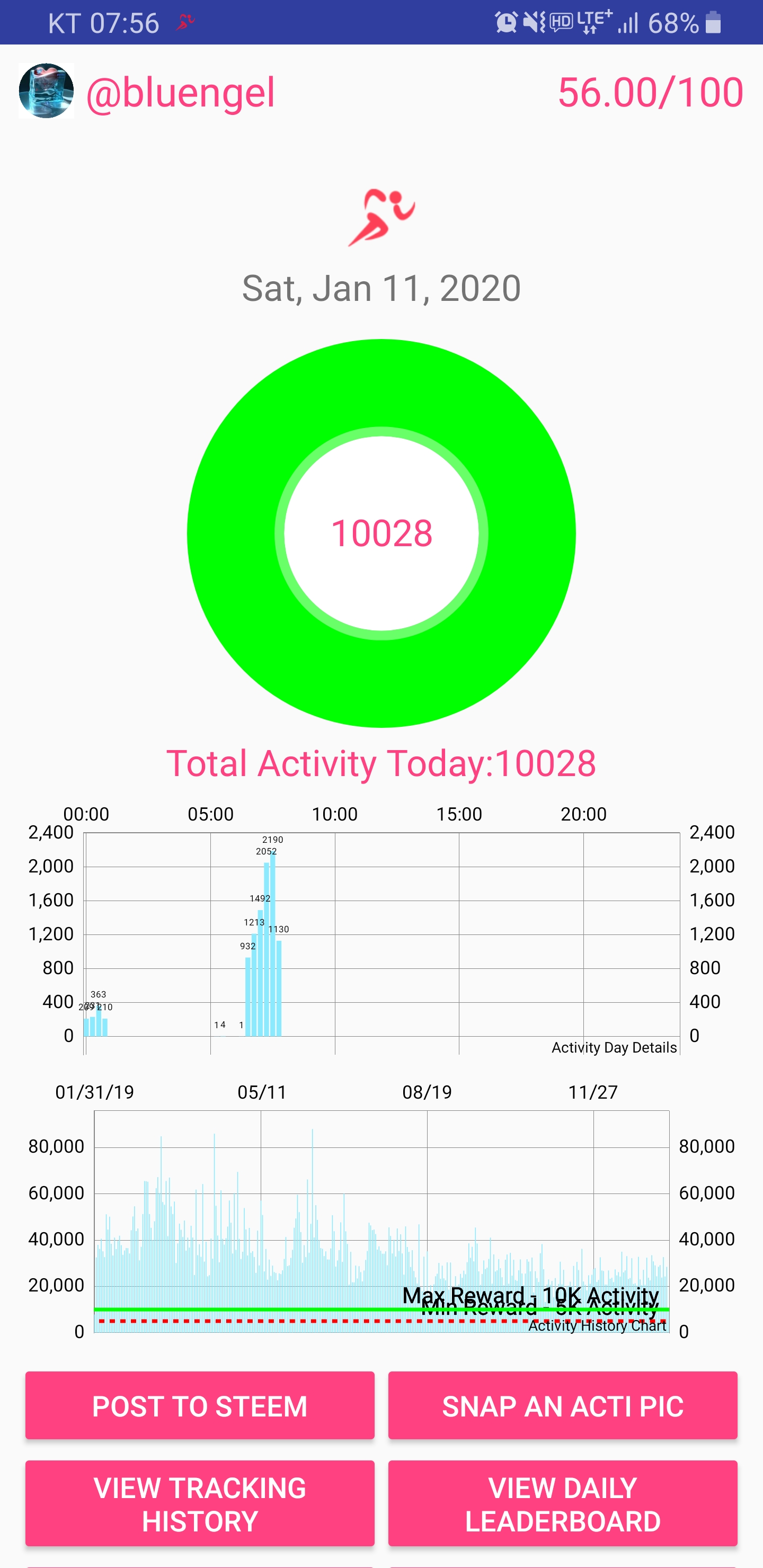 Screenshot_20200111-075607_Actifit Fitness Tracker.jpg