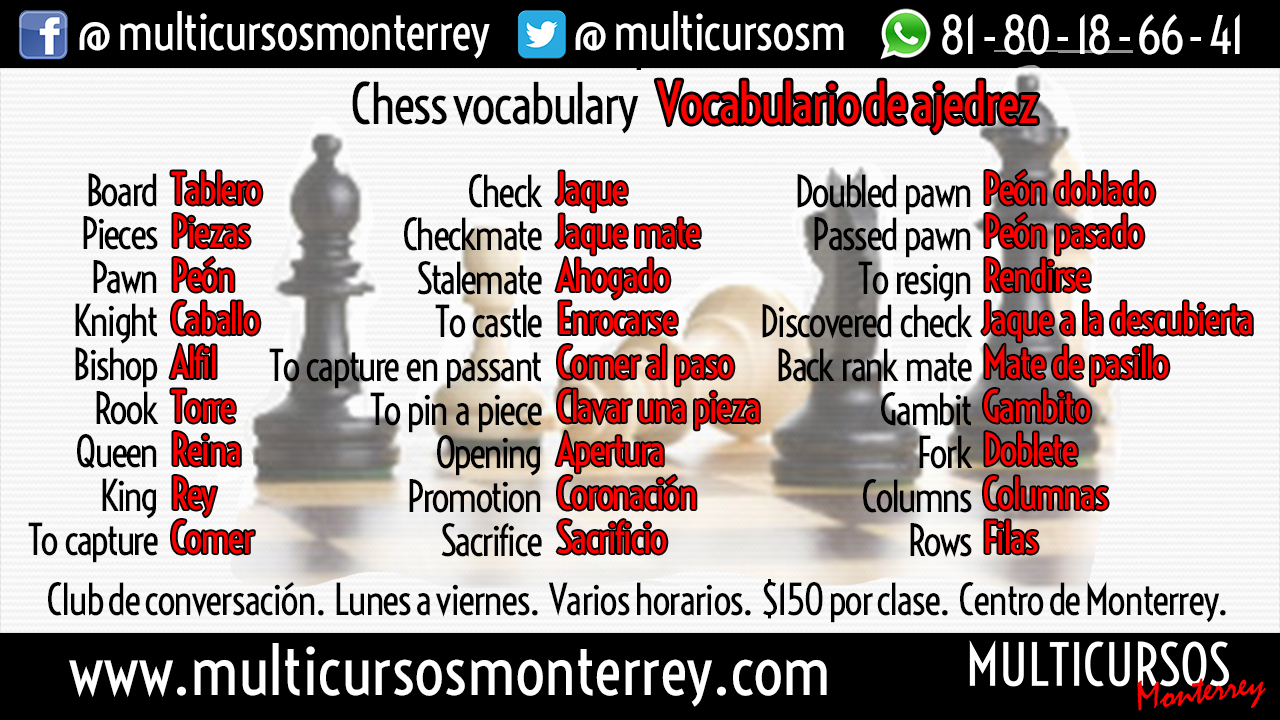 Vocabulario de ajedrez en español - Online Spanish World