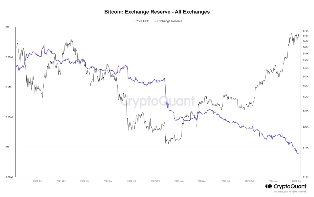 bitcoin-rally-repeats-4.jpg